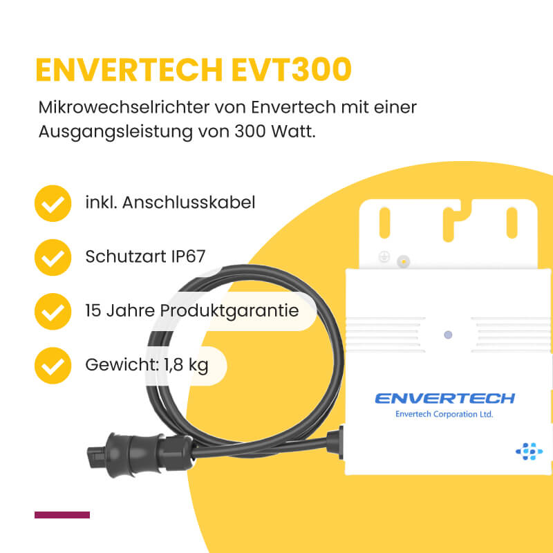 Mikrowechselrichter Envertech EVT300 mit Produkteigenschaften
