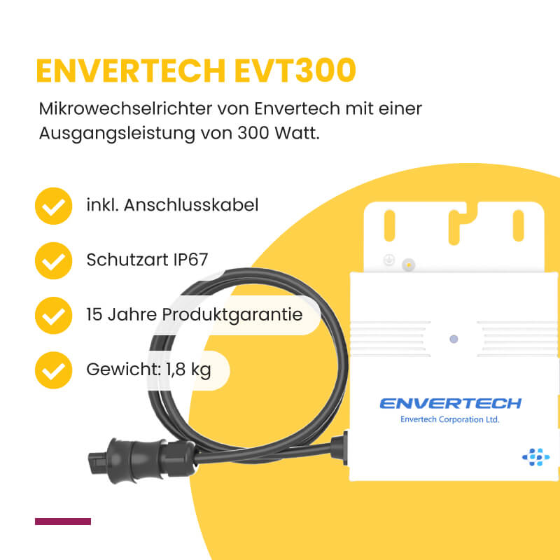 Envertech EVT300, Details Mikrowechselrichter Envertech EVT300 mit Produkteigenschaften