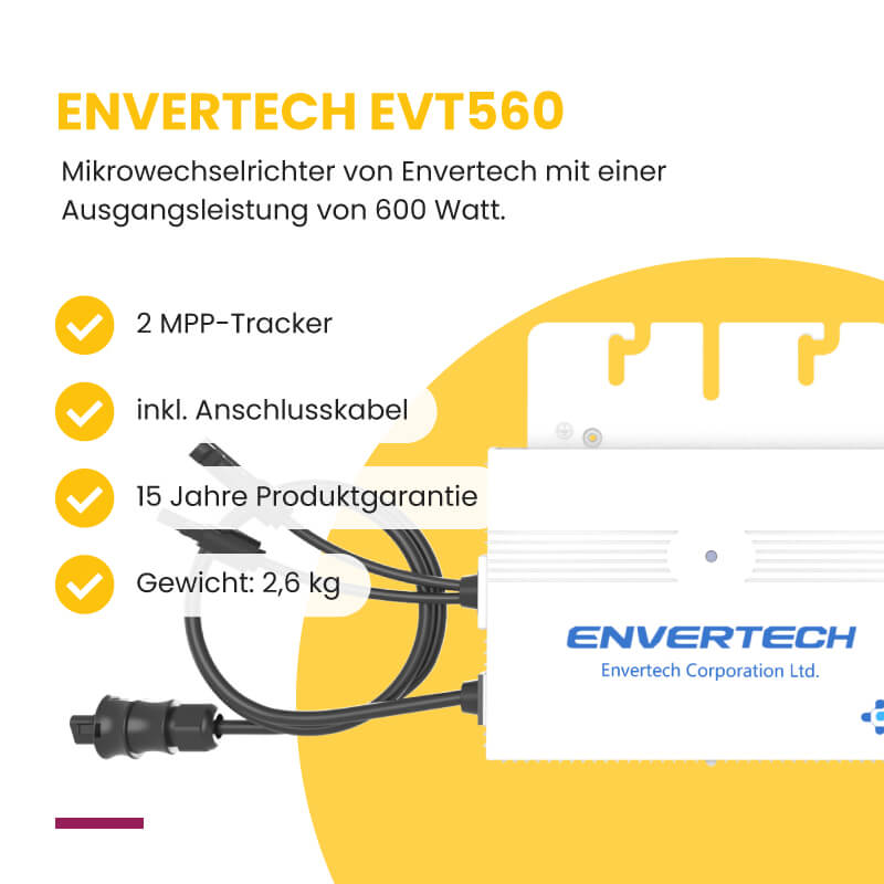 Mikrowechselrichter Envertech EVT560 mit Produkteigenschaften