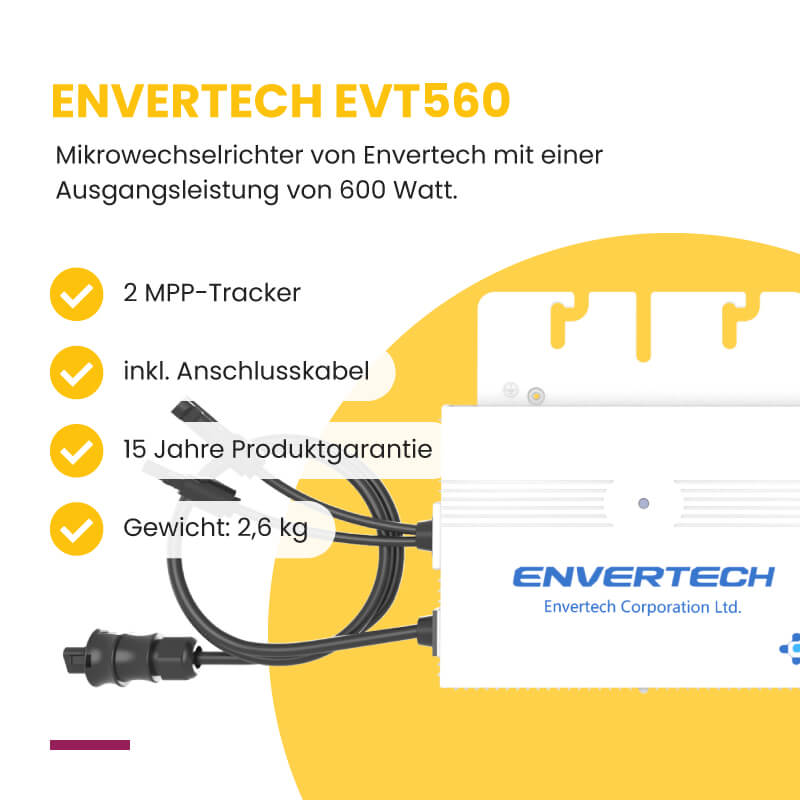 Envertech EVT560, Details Mikrowechselrichter Envertech EVT560 mit Produkteigenschaften